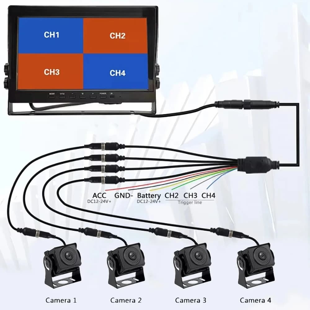 4채널 트럭 블랙박스 360도 파노라마 BSD 24V 후방카메라
